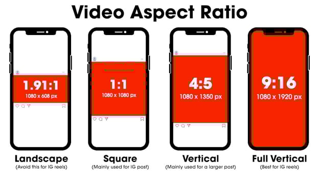 video aspect ratio