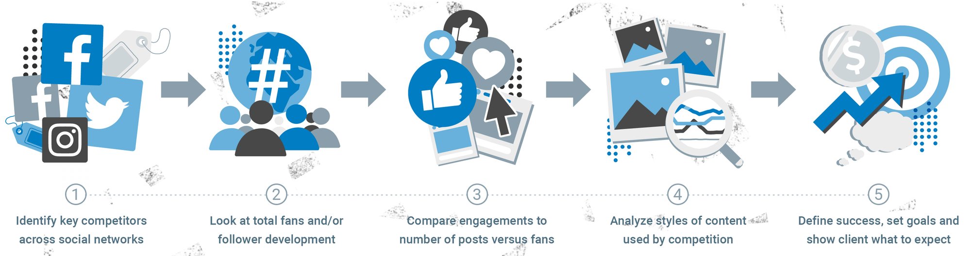social-audit-v1-15 social-audit-v1-15