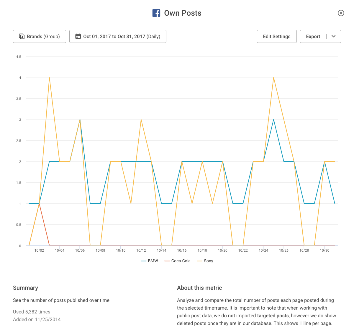 Competitive Benchmarking_2_right Competitive Benchmarking_2_right